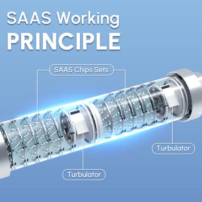NSF Sertifikalı Merkezi Su Çıkarıcı Yumuşatıcı Fiziksel Ekolojik Dost Teknolojisi