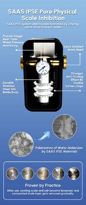 Ev Kullanımı İçin Fiziksel Su Çıkarıcı Kimyasallar Olmadan Ölçekleri Kaldırır ve Tesisatları Korur