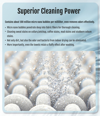 2025 Best Selling Micro Nano Bubble Nozzle Generator for Washing Machines
