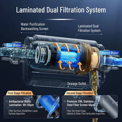 Tıkanma Önleyici Kurşun İzolasyon Bakteriyostatik Geri Yıkamalı Tortu Filtresi