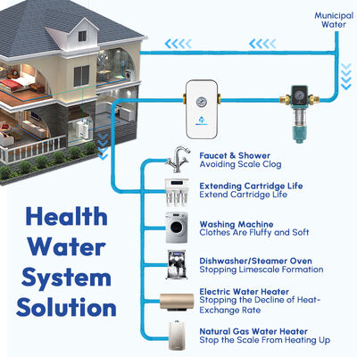 Whole-House Physical Water Descaler and Anti-Scale Conditioner with No Electricity 5000L/H Flow Rate
