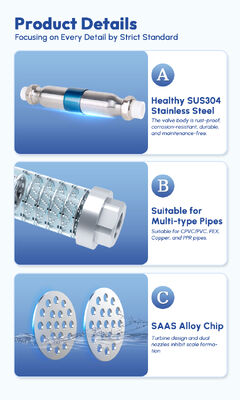 Salt-Free Physical Water Descaler with Compact Inline Design for Whole House Scale Control - No Electricity Required