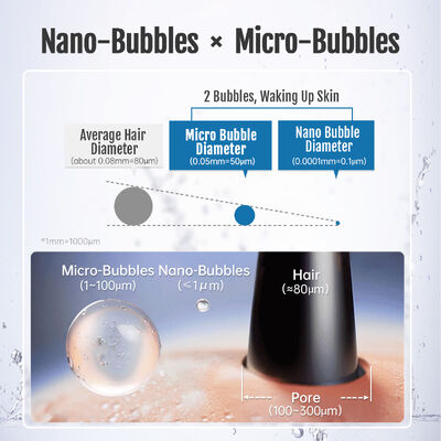 RF30000 M22/M24 Uyumluluklu Mikro Nano Bubble Faucet Aerator Su Ölçüsü Engelleme için Kompakt Bakır Beden