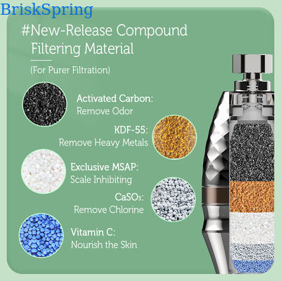 Water Heater Anti-Scale Filter with 30 Tons Filtration Capacity Salt-Free and Chemical-Free 40-50 Microns MSAP Bioactive Scale Inhibitor