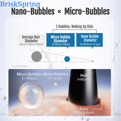 1440° Çoklu Ortak Dönüşümlü Mikro Nano Bubble Faucet Aerator, 1.09 × 108 ± 1.65 × 107 parçacık/ml Bubble Konsantrasyonu ve H59-1 Bakır + SUS304 Paslanmaz Çelik Yapısı
