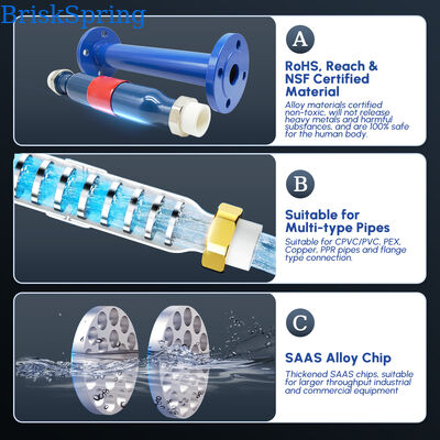 G400 DN40 Flanged Commercial Water Descaler with SAAS/IPSE Multi-Alloy Chip and Pure Physical Ion Polarization