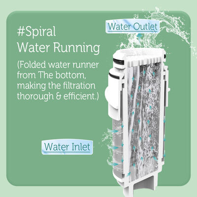 Water Heater Scale Inhibitor with 30 Tons Filtration Capacity and 40-50 Microns Accuracy for Salt-Free Hard Water Protection