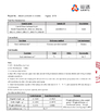 Çin HANGZHOU BEISHUN BRISKSPRING ENVIRONMENTAL TECHNOLOGY CO., LTD. Sertifikalar